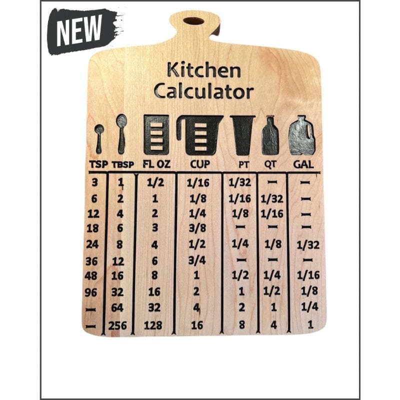 kitchen calculator